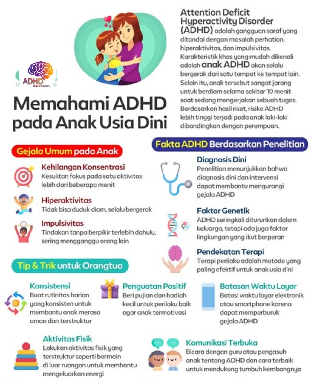 ADHD dan Potensi Bakat Anak yang Perlu Didukung di Provinsi Maluku